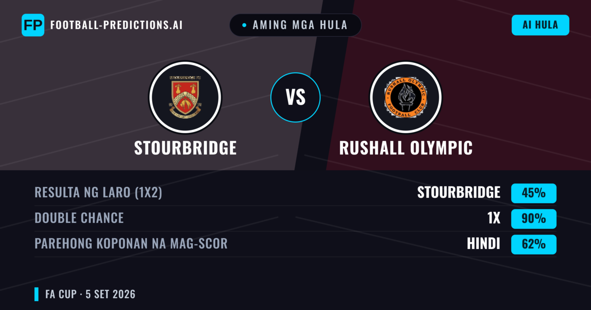 Aming mga hula: Stourbridge vs Rushall Olympic — Draw (45%); Parehong magbubuo: Hindi