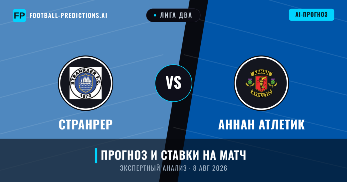 Странрер – Аннан Атлетик — прогноз и превью матча