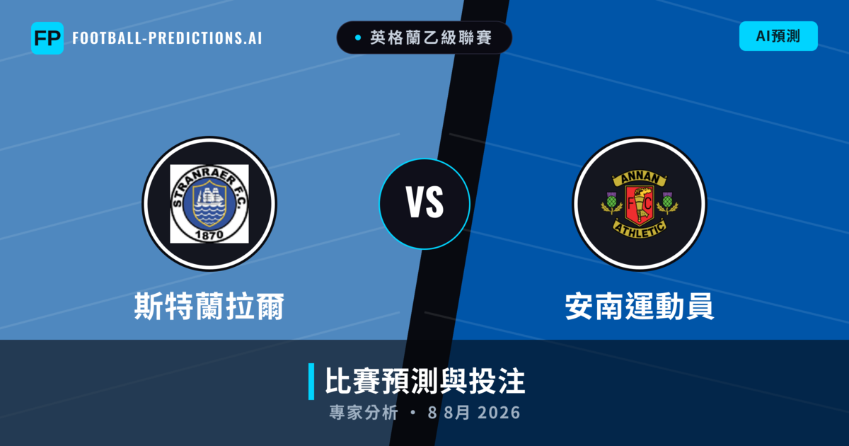 斯特蘭拉爾 vs 安南運動員 — 比赛预测和前瞻