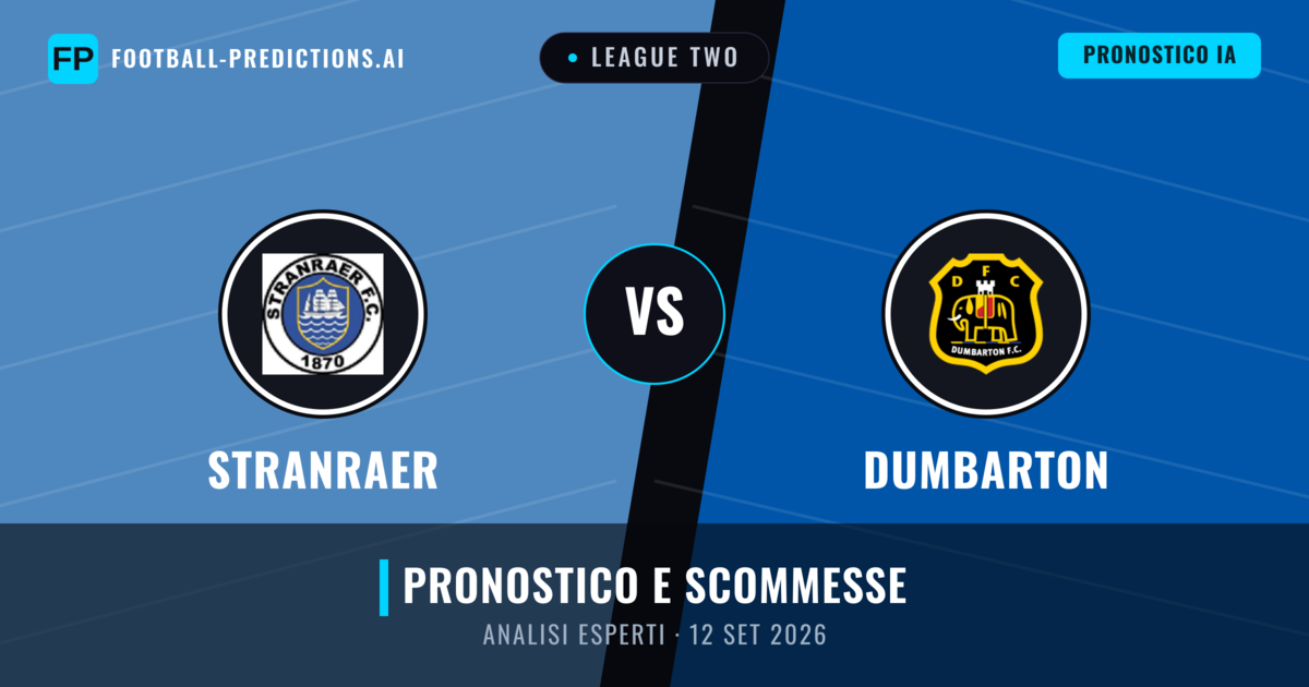 Stranraer vs Dumbarton — pronostico e anteprima del match