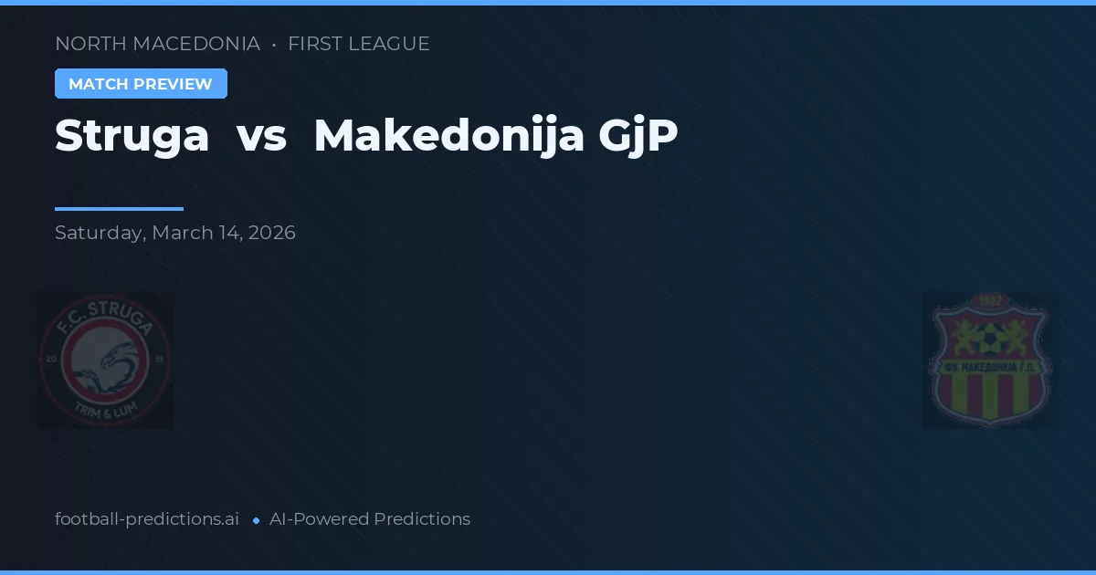 Struga vs Makedonija GjP — pronostic et avant-match