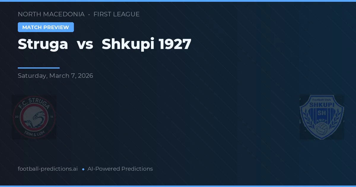 Struga vs Shkupi 1927 — pronostico e anteprima del match
