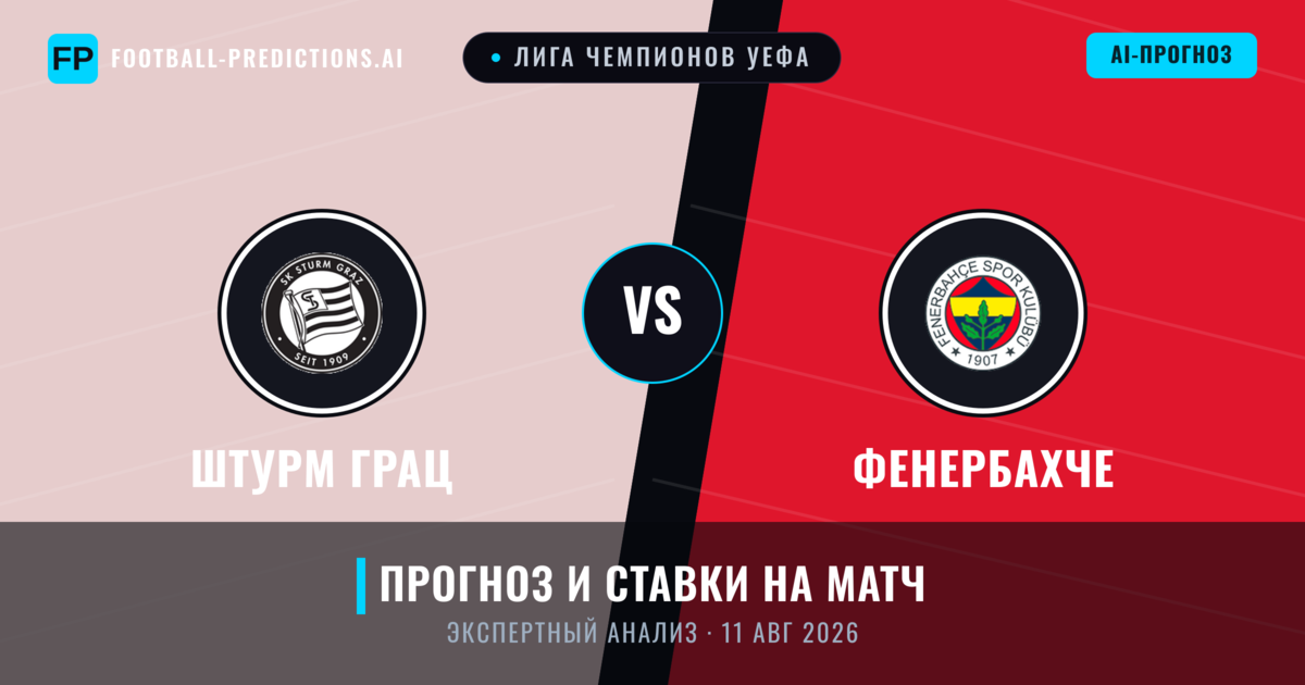 Штурм Грац – Фенербахче — прогноз и превью матча