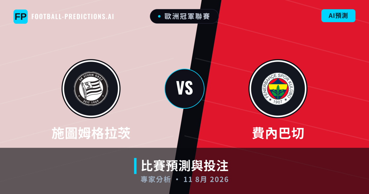 施圖姆格拉茨 vs 費內巴切 — 比赛预测和前瞻