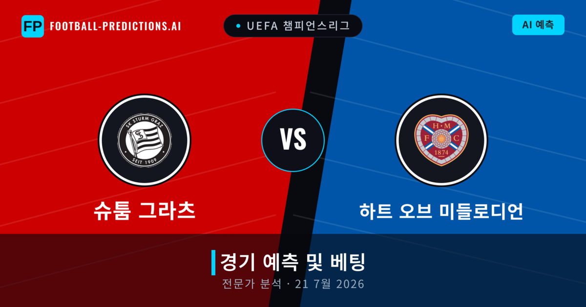 슈툼 그라츠 대 하트 오브 미들로디언 — 경기 예측 및 프리뷰