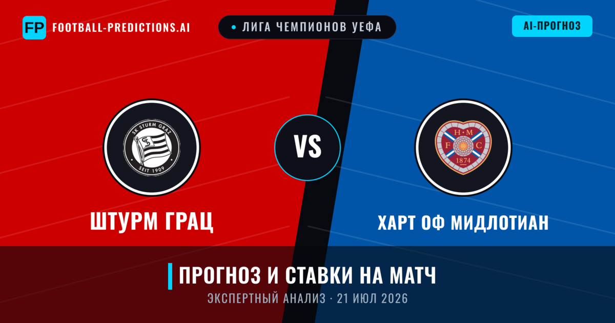 Штурм Грац – Харт оф Мидлотиан — прогноз и превью матча