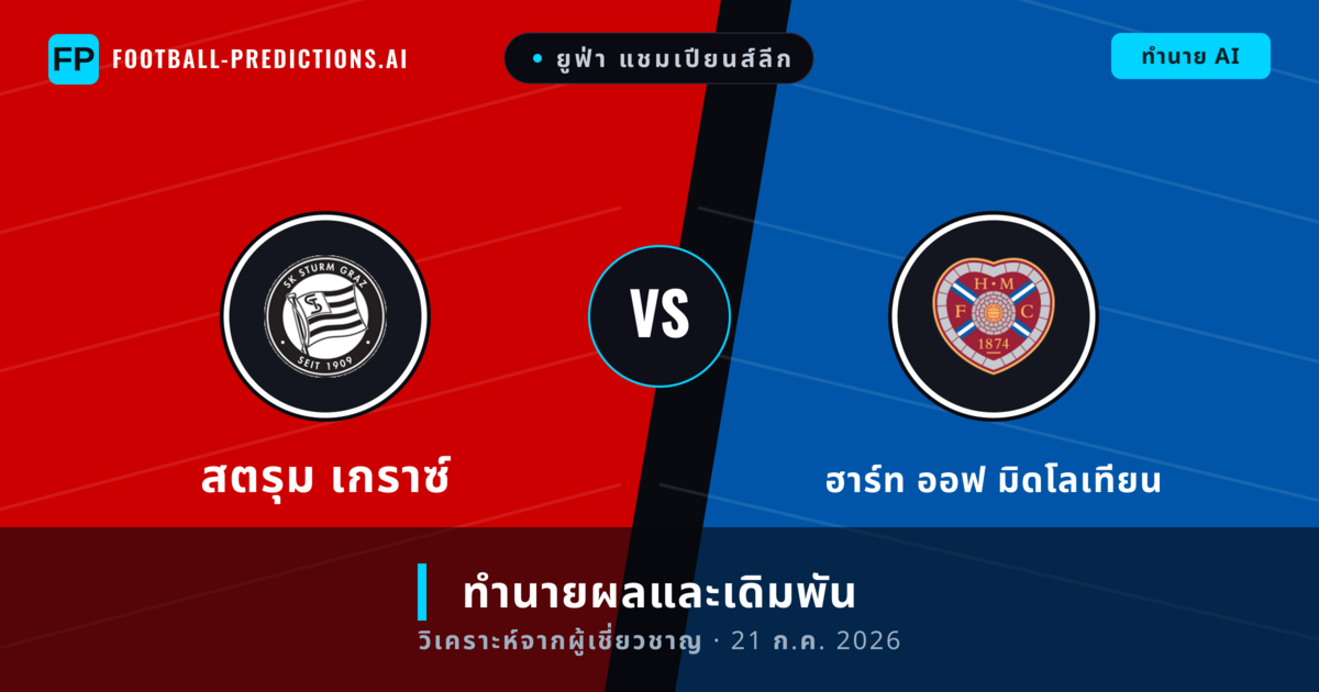 สตรุม เกราซ์ พบ ฮาร์ท ออฟ มิดโลเทียน — ทำนายผลและพรีวิวการแข่งขัน