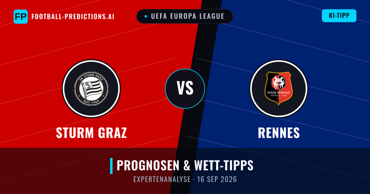 Sturm Graz vs Rennes — Prognose und Spielvorschau