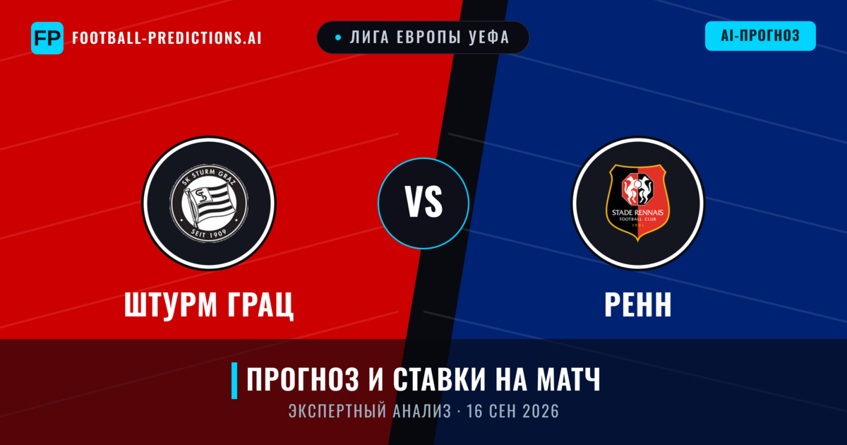 Штурм Грац – Ренн — прогноз и превью матча