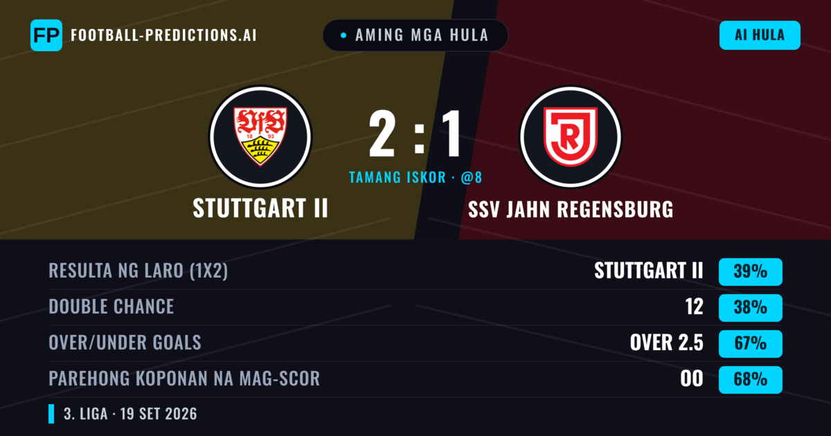 Aming mga hula: Stuttgart II vs SSV Jahn Regensburg — Stuttgart II — Manalo (40%); Over 2.5; Parehong magbubuo: Oo