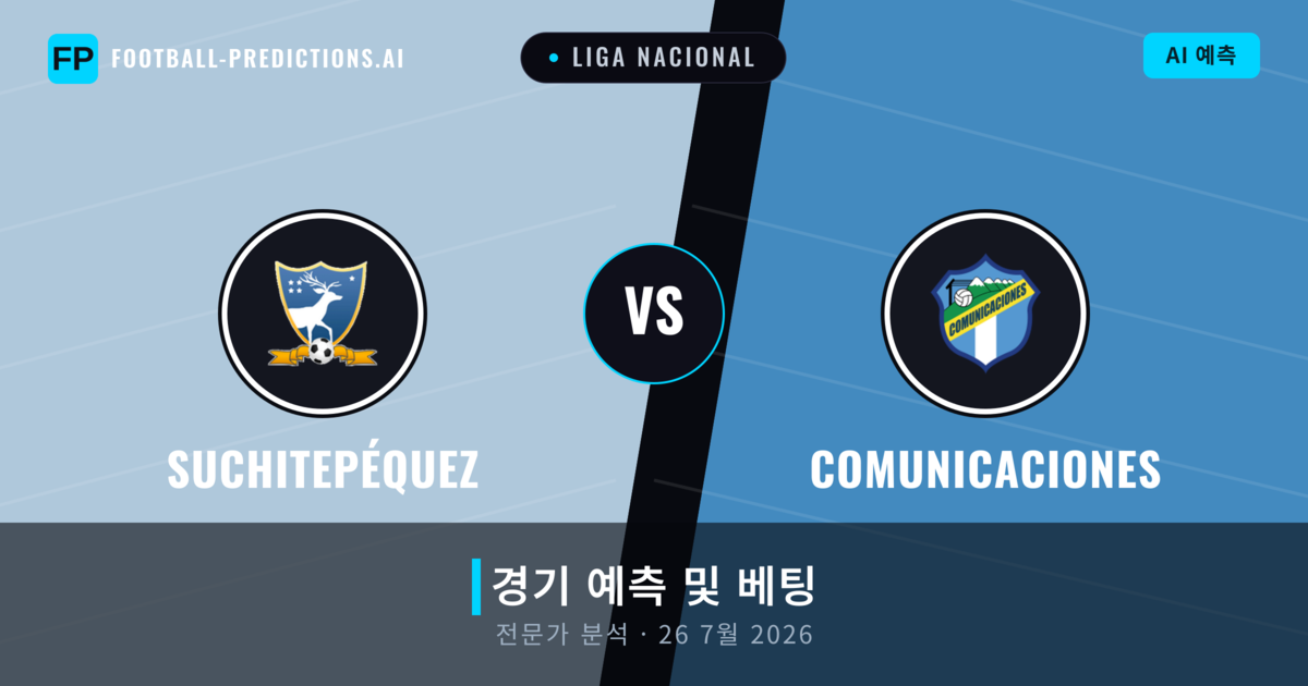 Suchitepéquez 대 Comunicaciones — 경기 예측 및 프리뷰