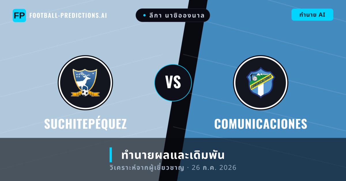 Suchitepéquez พบ Comunicaciones — ทำนายผลและพรีวิวการแข่งขัน