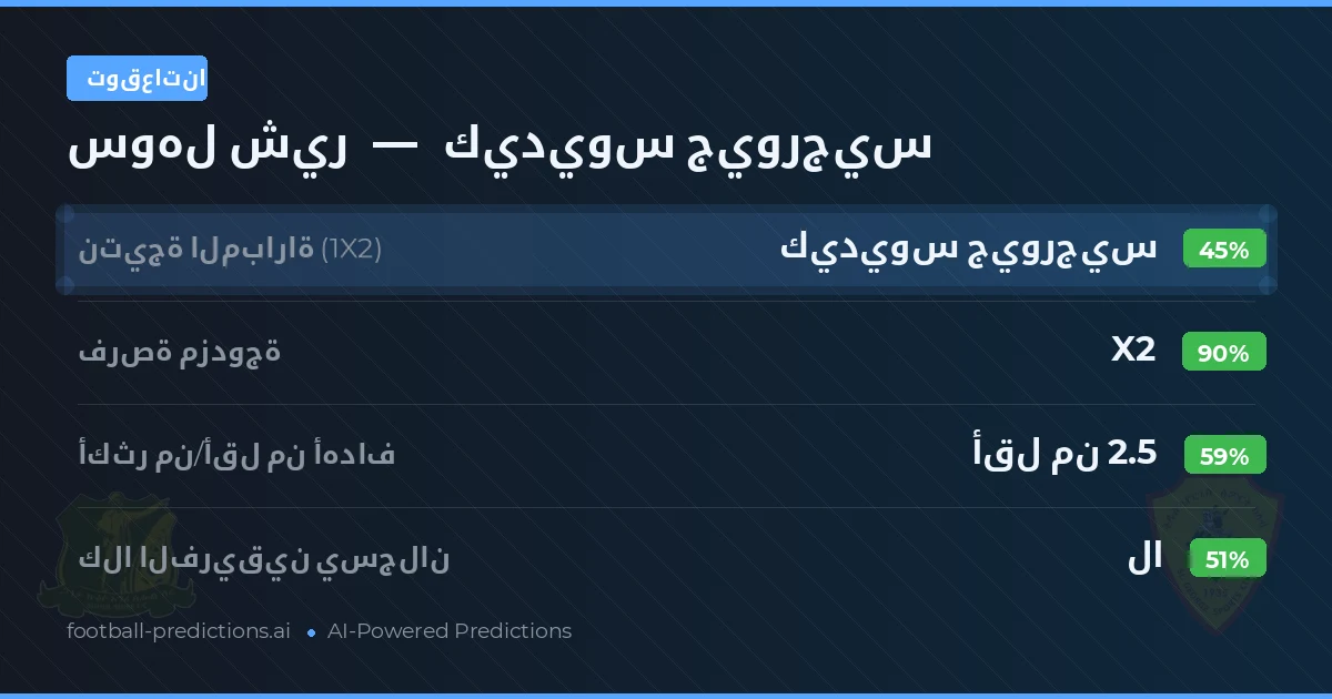 توقعاتنا: سوهل شير ضد كيديوس جيورجيس — تعادل (45%); أقل من 2.5; لا يسجل الطرفان