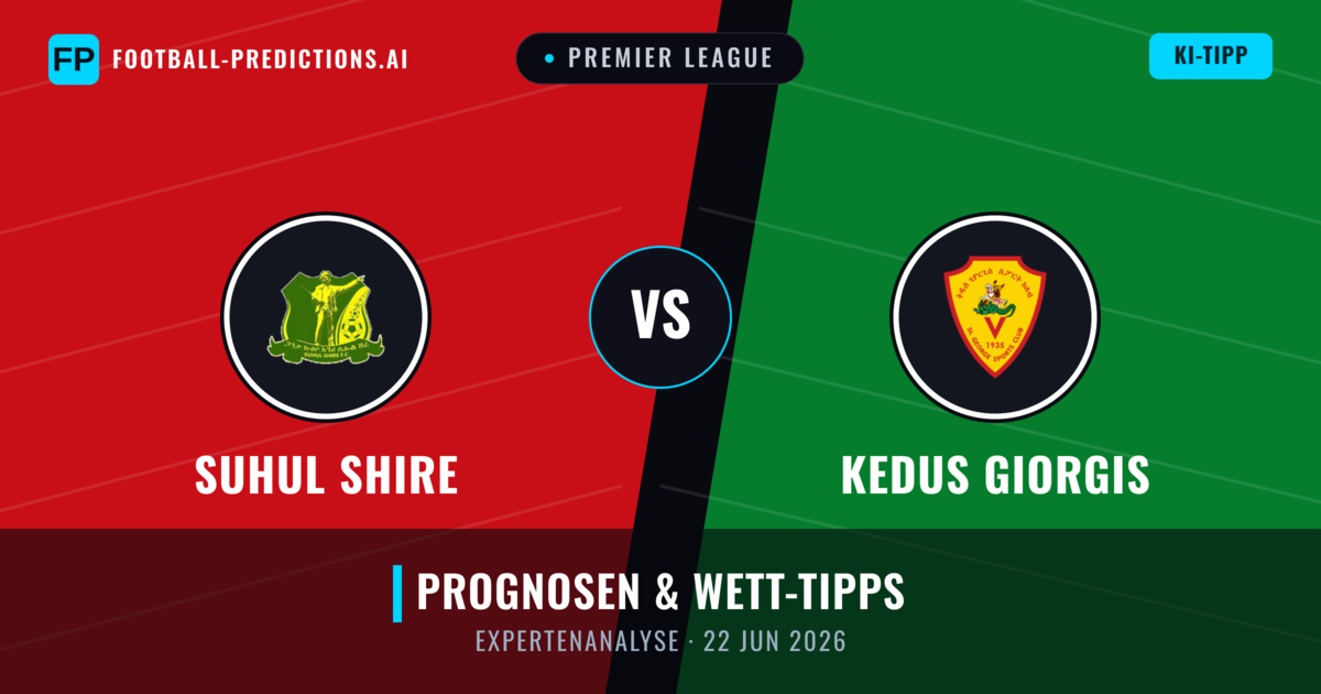 Suhul Shire vs Kedus Giorgis — Prognose und Spielvorschau