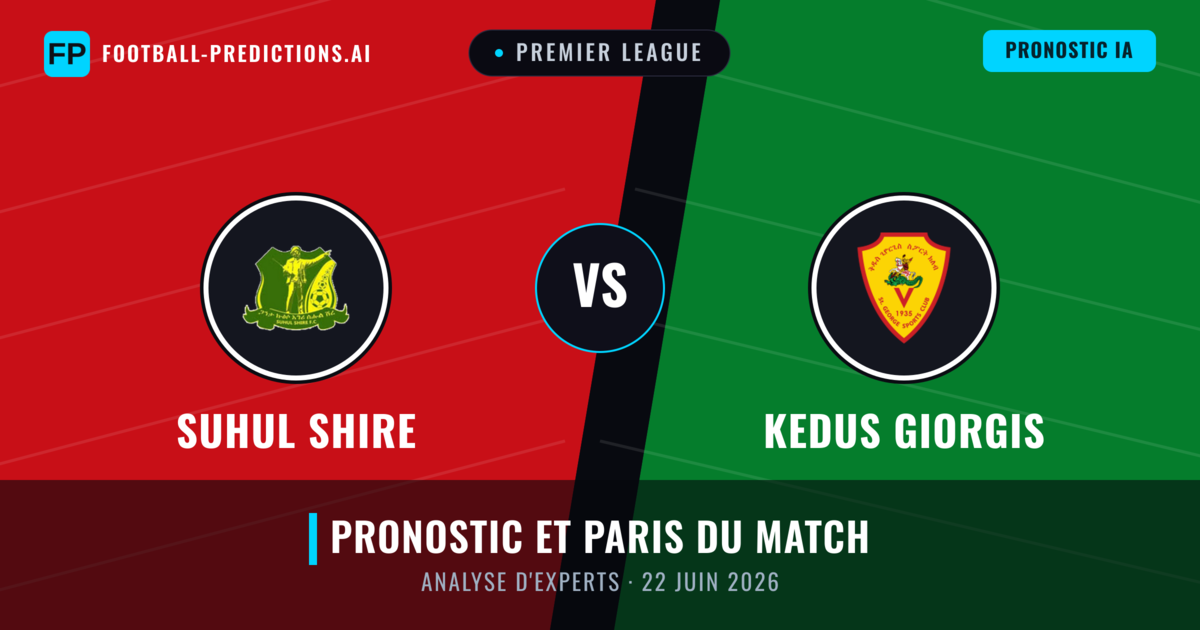 Suhul Shire vs Kedus Giorgis — pronostic et avant-match