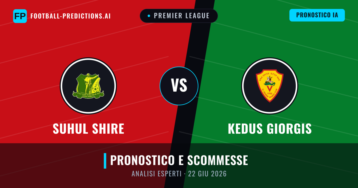 Suhul Shire vs Kedus Giorgis — pronostico e anteprima del match