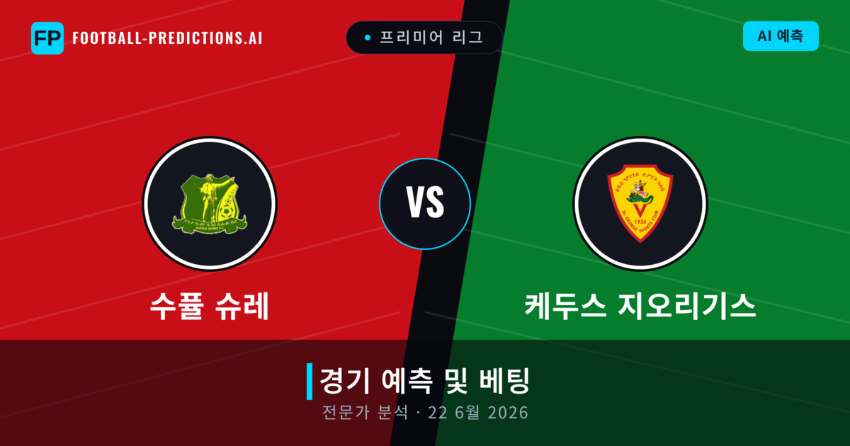 수퓰 슈레 대 케두스 지오리기스 — 경기 예측 및 프리뷰