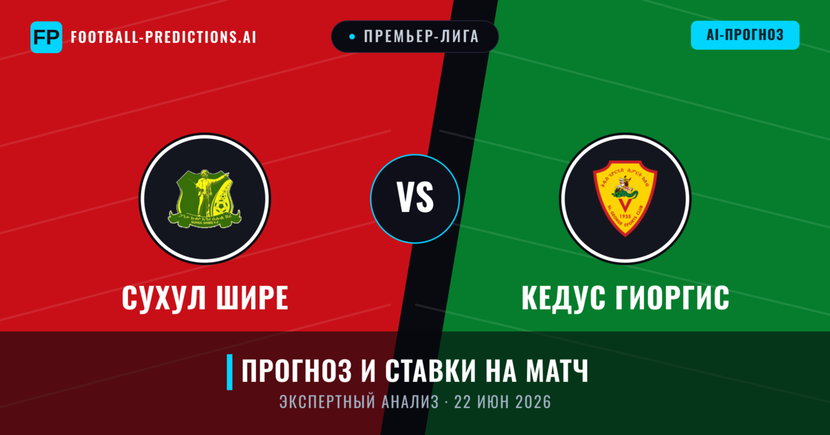 Сухул Шире – Кедус Гиоргис — прогноз и превью матча