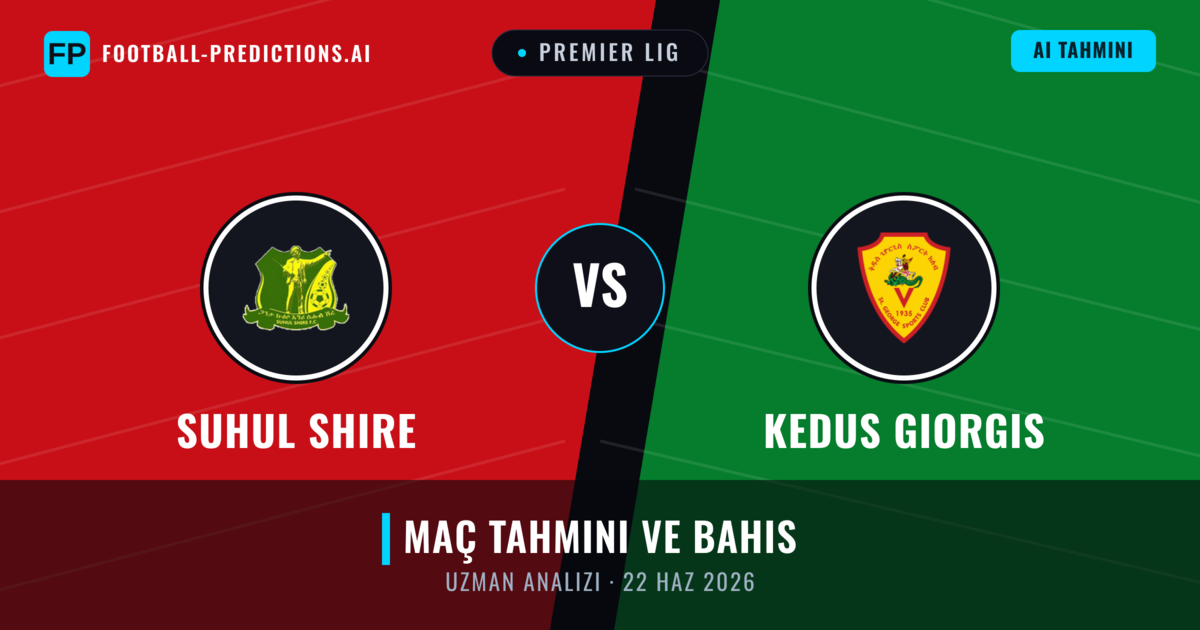 Suhul Shire - Kedus Giorgis — maç tahmini ve önizleme