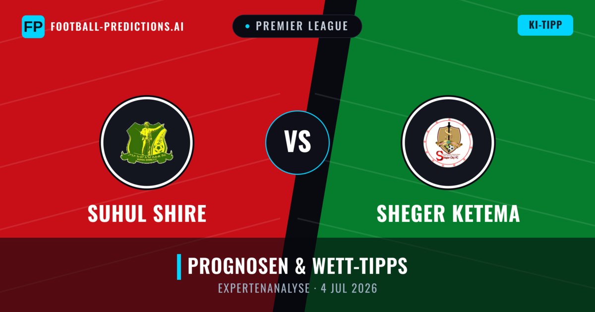 Suhul Shire vs Sheger Ketema — Prognose und Spielvorschau