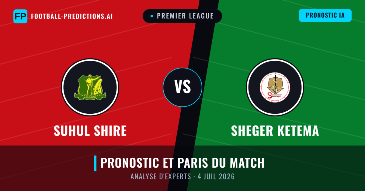 Suhul Shire vs Sheger Ketema — pronostic et avant-match