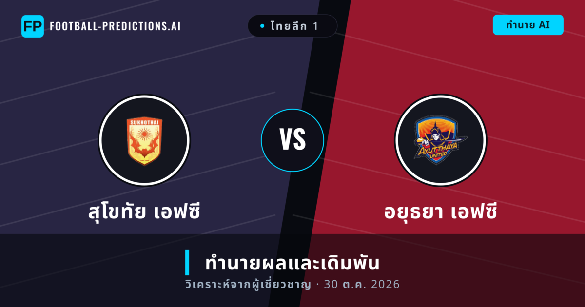สุโขทัย เอฟซี พบ อยุธยา เอฟซี — ทำนายผลและพรีวิวการแข่งขัน