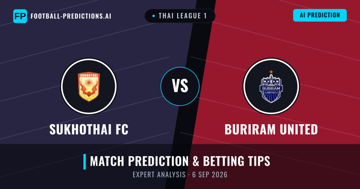Sukhothai FC vs Buriram United — match prediction & preview