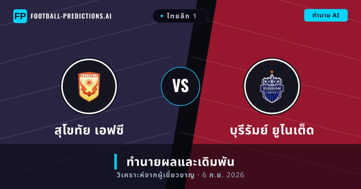 สุโขทัย เอฟซี พบ บุรีรัมย์ ยูไนเต็ด — ทำนายผลและพรีวิวการแข่งขัน