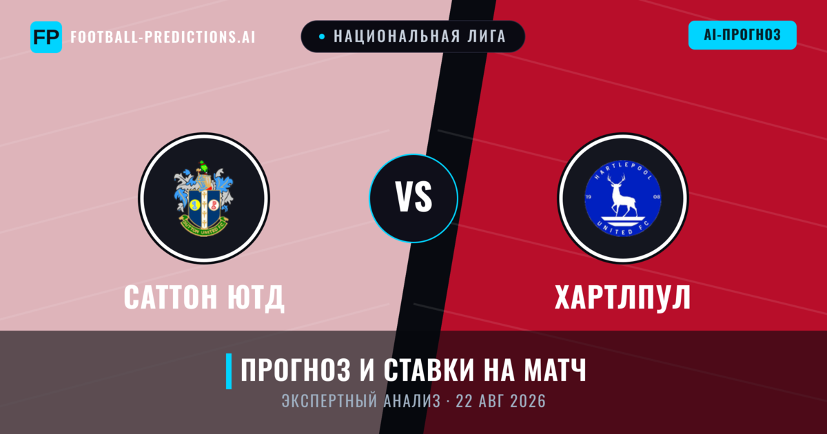 Саттон Ютд – Хартлпул — прогноз и превью матча