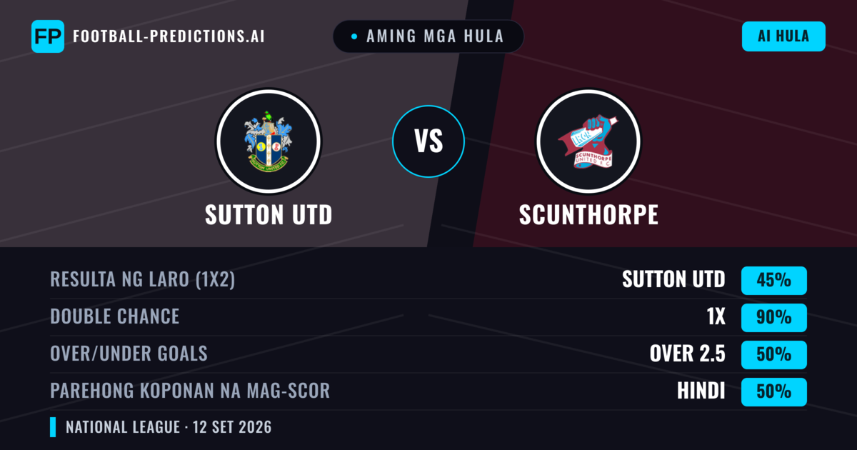 Aming mga hula: Sutton Utd vs Scunthorpe — Draw (45%); Over 2.5; Parehong magbubuo: Hindi