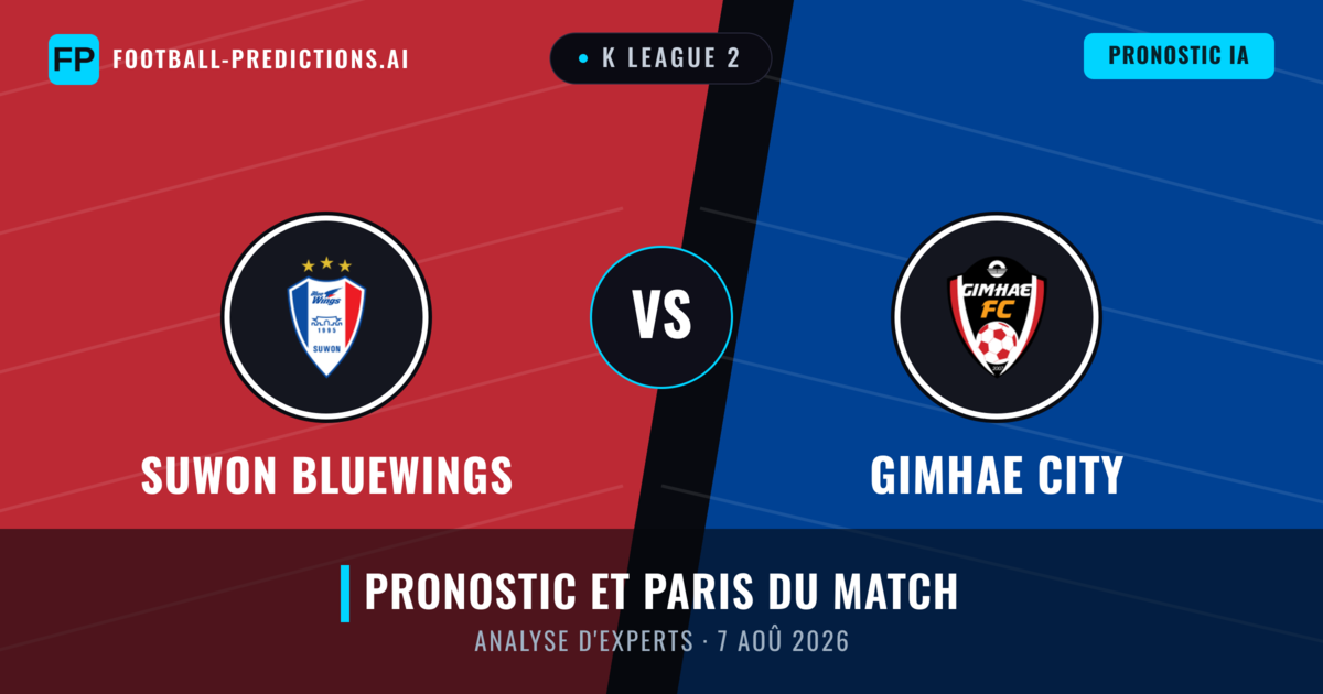 Suwon Bluewings vs Gimhae City — pronostic et avant-match