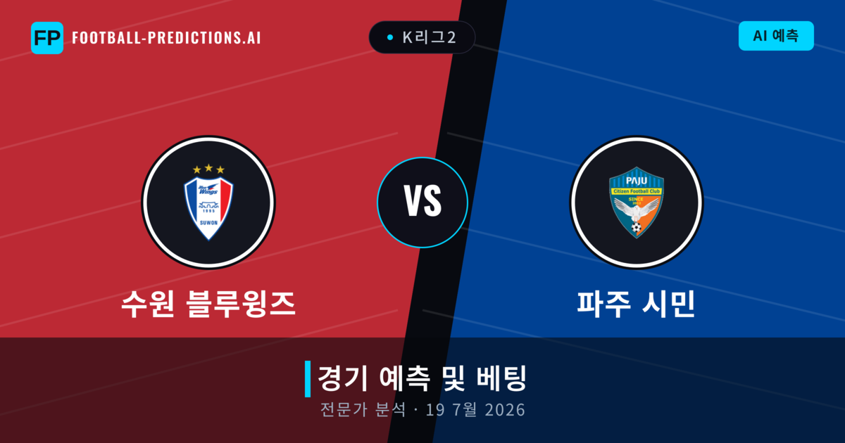 수원 블루윙즈 대 파주 시민 — 경기 예측 및 프리뷰