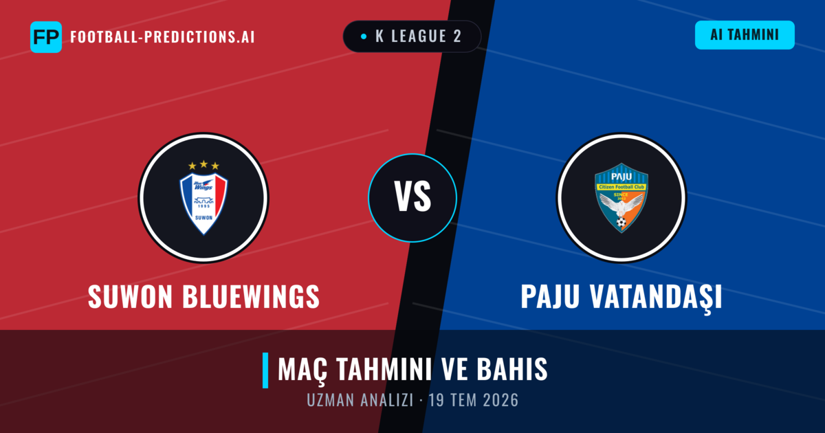 Suwon Bluewings - Paju Vatandaşı — maç tahmini ve önizleme