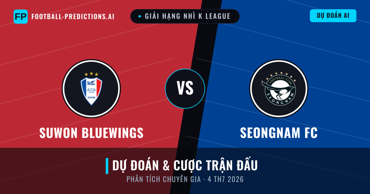 Suwon Bluewings vs Seongnam FC — dự đoán và xem trước trận đấu