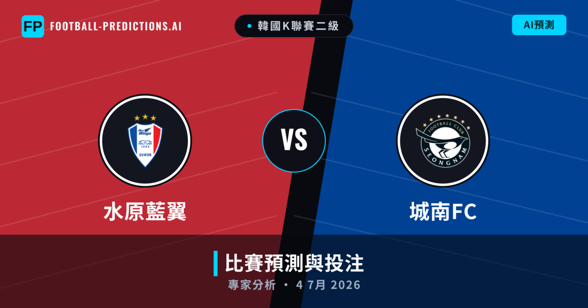 水原藍翼 vs 城南FC — 比赛预测和前瞻