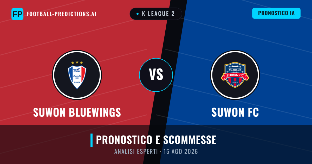 Suwon Bluewings vs Suwon FC — pronostico e anteprima del match