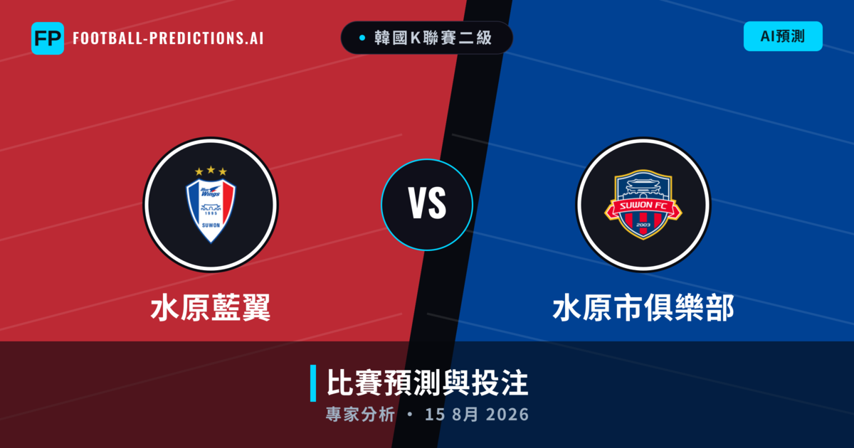 水原藍翼 vs 水原市俱樂部 — 比赛预测和前瞻