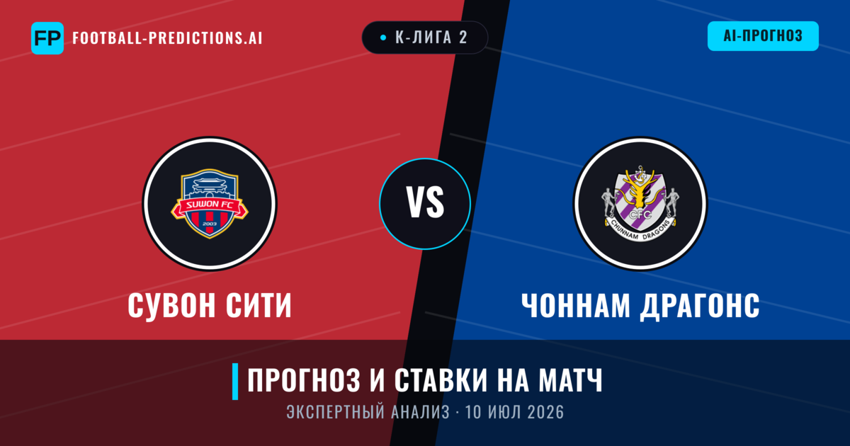 Сувон Сити – Чоннам Драгонс — прогноз и превью матча