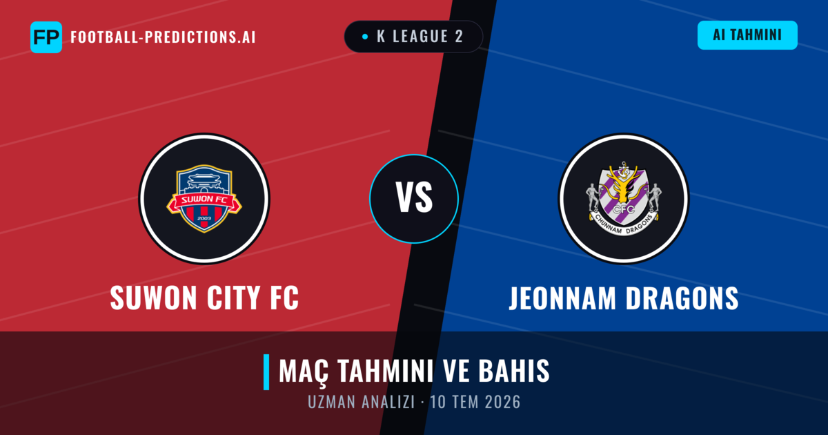 Suwon City FC - Jeonnam Dragons — maç tahmini ve önizleme