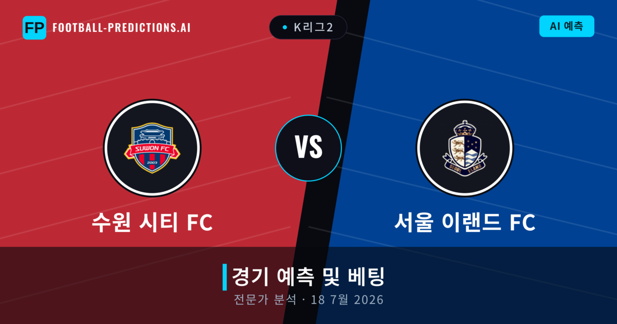 수원 시티 FC 대 서울 이랜드 FC — 경기 예측 및 프리뷰