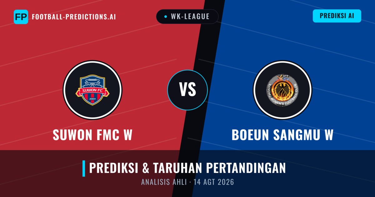 Suwon FMC W vs Boeun Sangmu W — prediksi dan pratinjau pertandingan