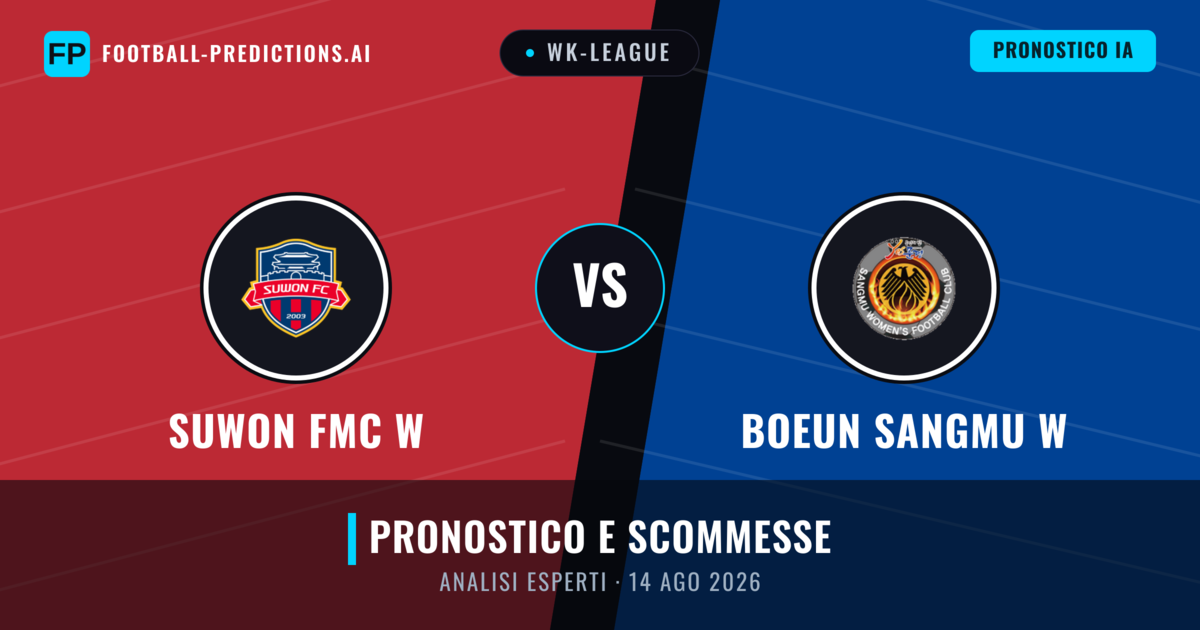 Suwon FMC W vs Boeun Sangmu W — pronostico e anteprima del match