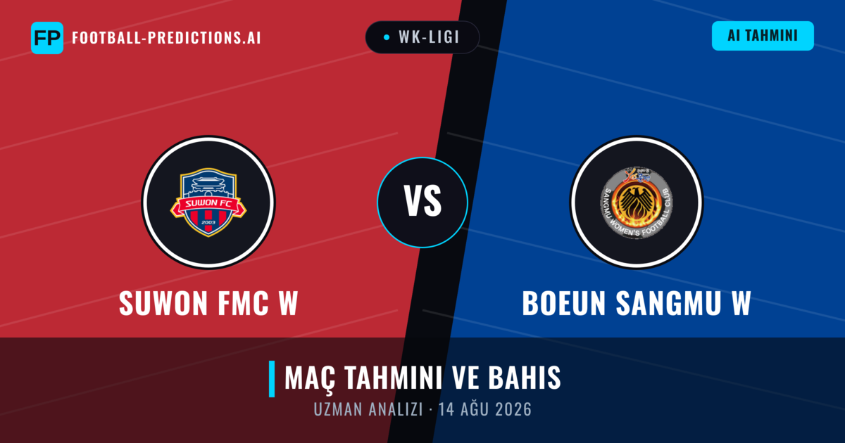 Suwon FMC W - Boeun Sangmu W — maç tahmini ve önizleme