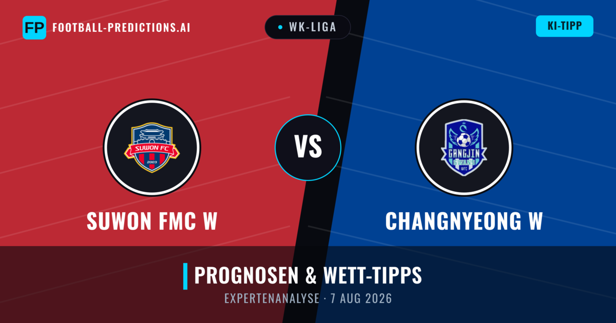 Suwon FMC W vs Changnyeong W — Prognose und Spielvorschau