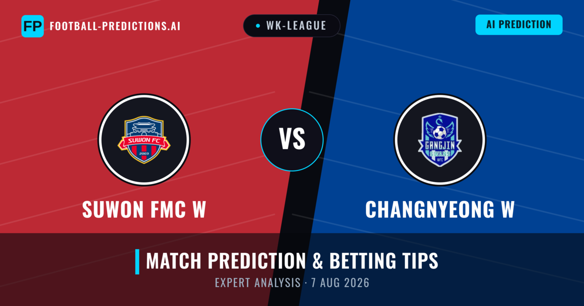 Suwon FMC W vs Changnyeong W — match prediction & preview
