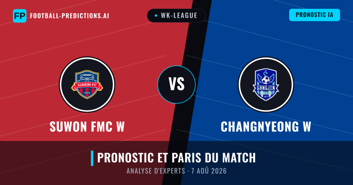 Suwon FMC W vs Changnyeong W — pronostic et avant-match