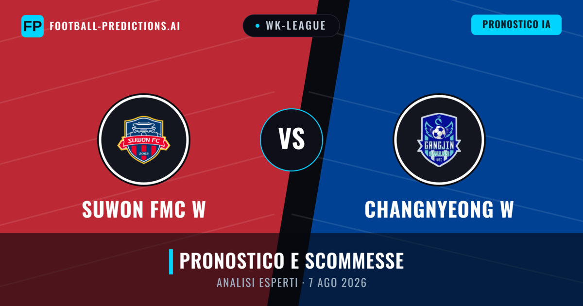 Suwon FMC W vs Changnyeong W — pronostico e anteprima del match
