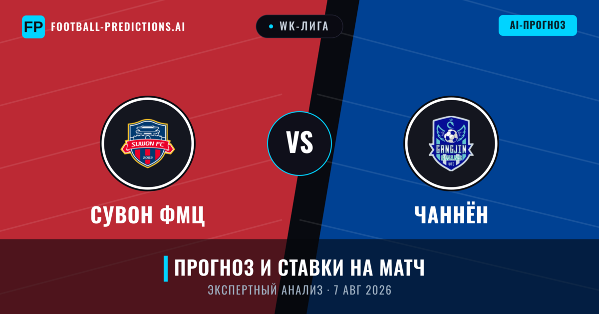 Сувон ФМЦ – Чаннён — прогноз и превью матча