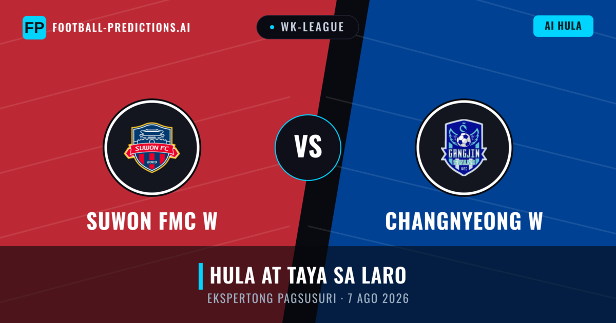 Suwon FMC W vs Changnyeong W — hula at preview ng laban