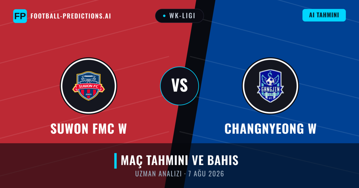 Suwon FMC W - Changnyeong W — maç tahmini ve önizleme